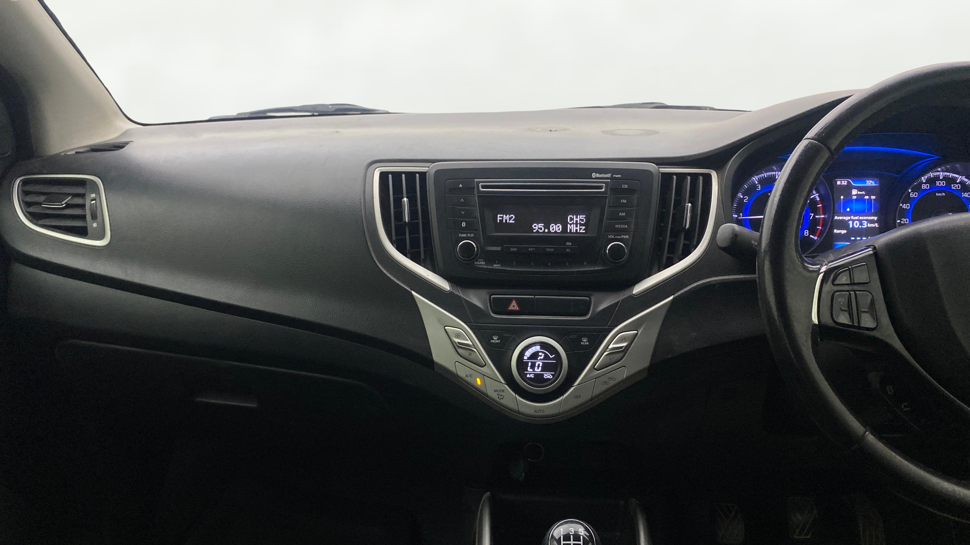 Features