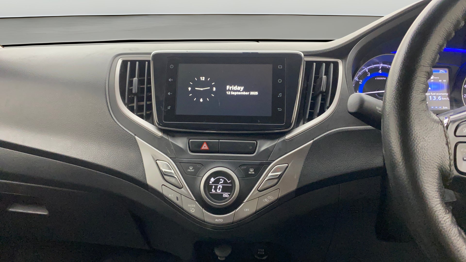 Features