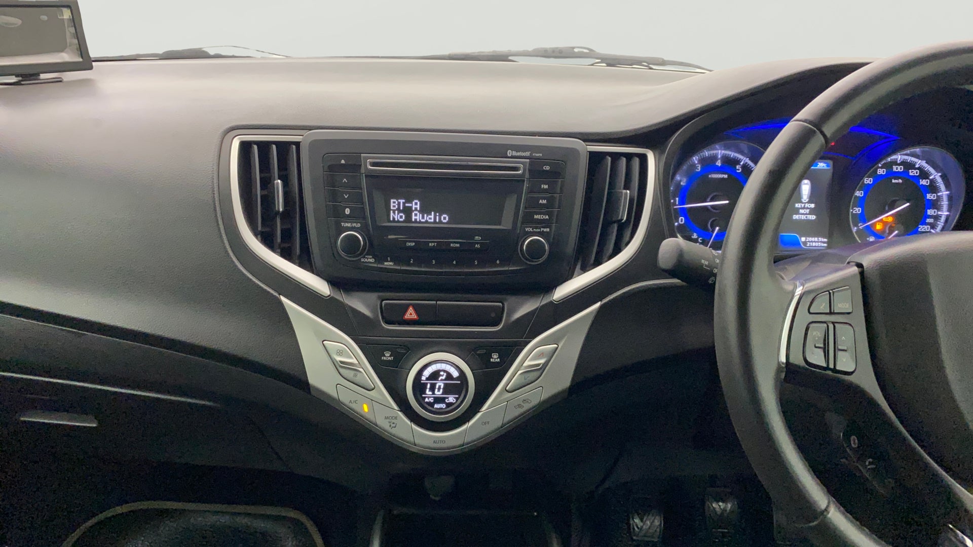 Features