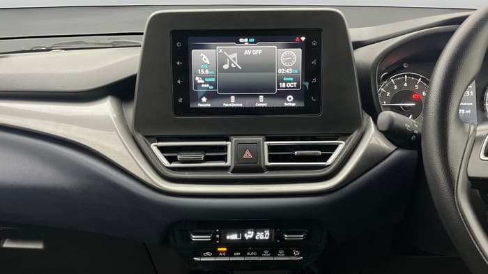 Features