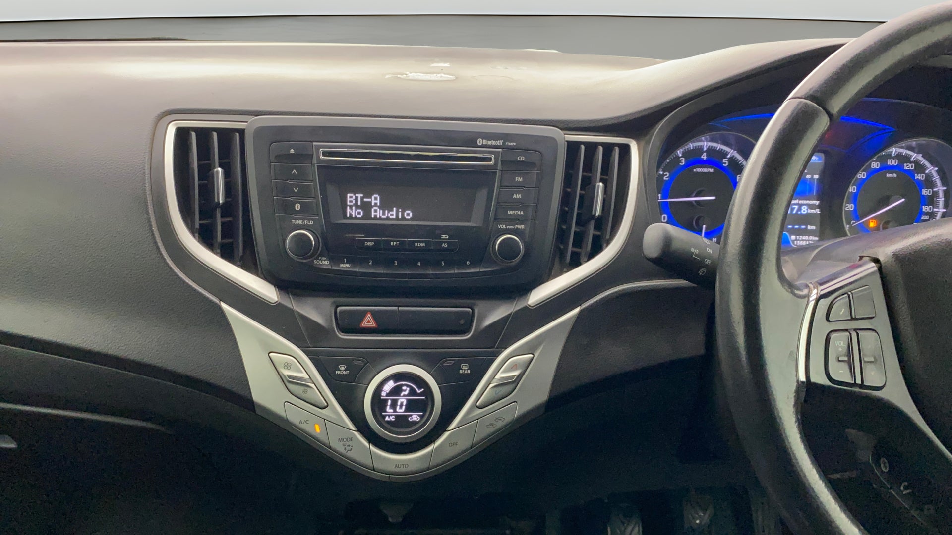 Features