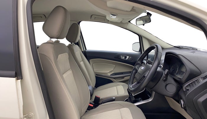 2020 Ford Ecosport TITANIUM 1.5L PETROL, Petrol, Manual, 39,716 km, Right Side Front Door Cabin