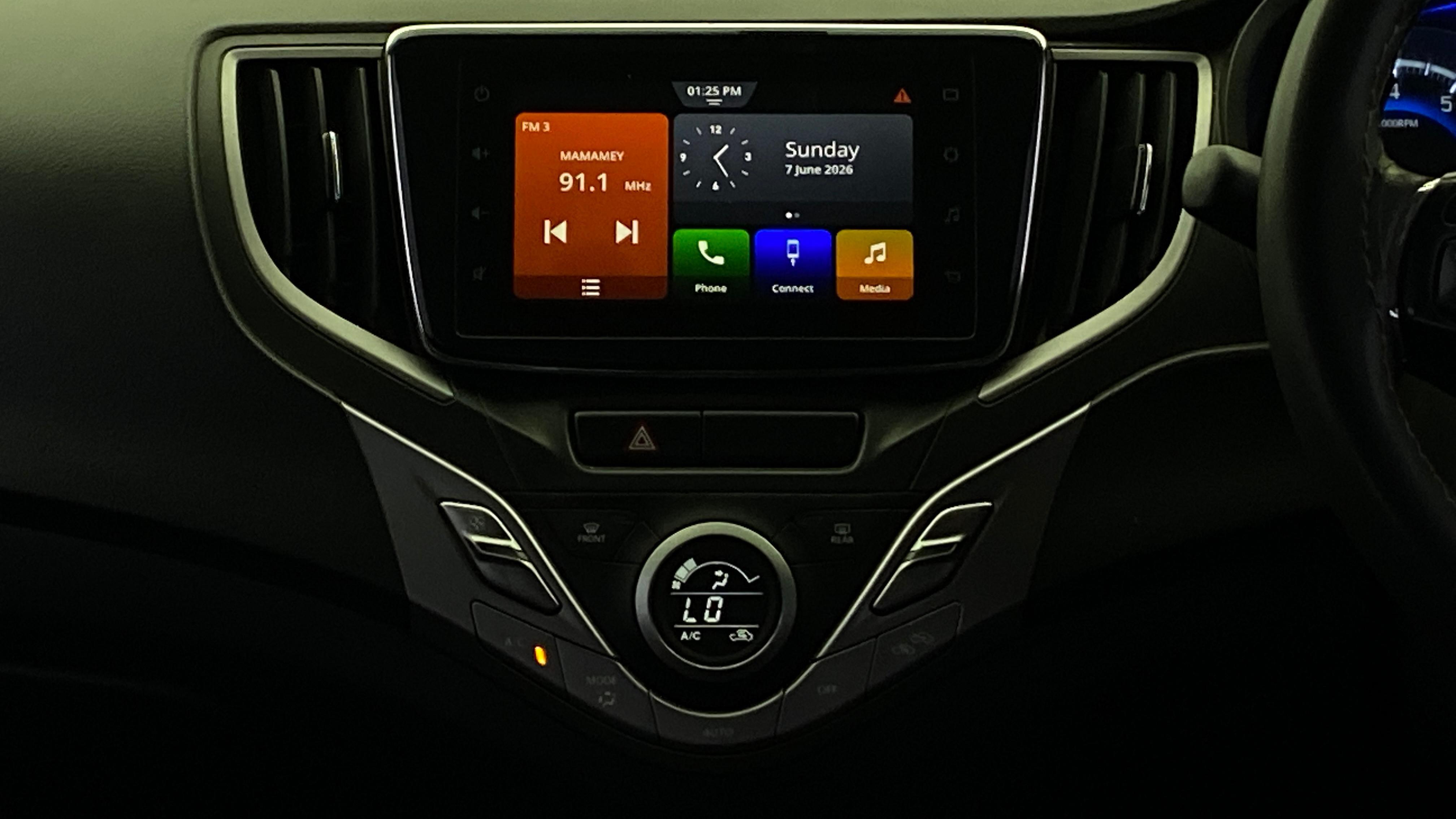 Features