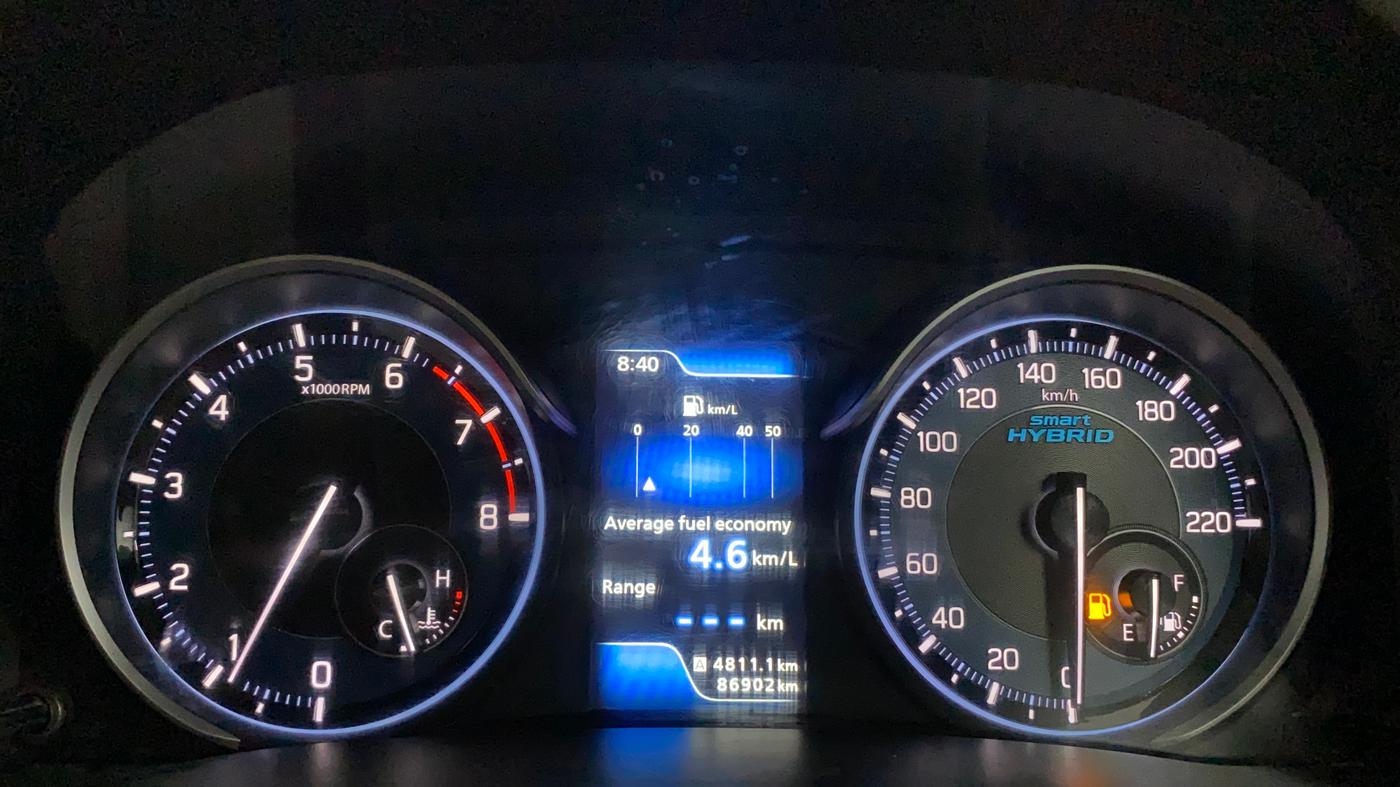 2019 Maruti Ertiga VXI SHVS, Petrol, Manual, 87,101 km, Odometer Image