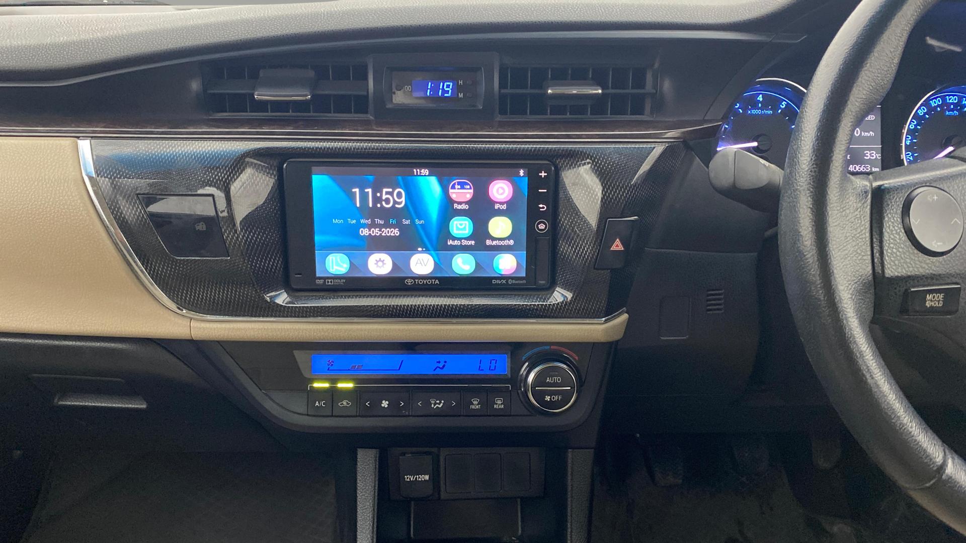 Features