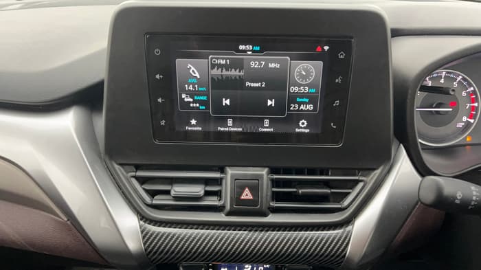 Features