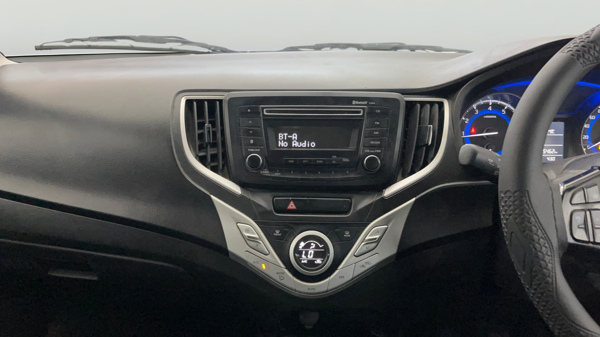 Features