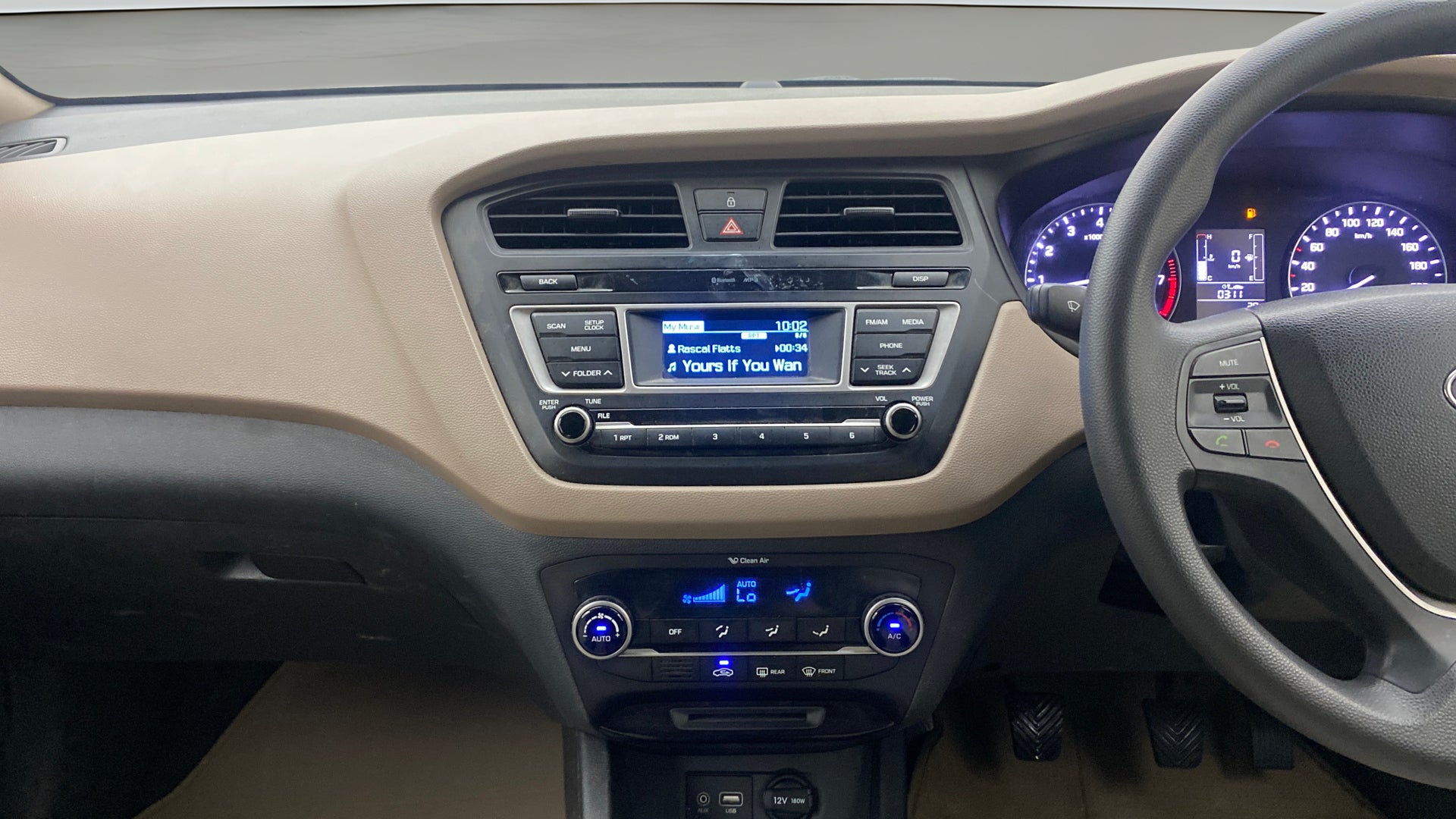 Features