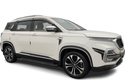 2021 MG HECTOR - SUV - Petrol - Automatic - ₹11.24 lakh