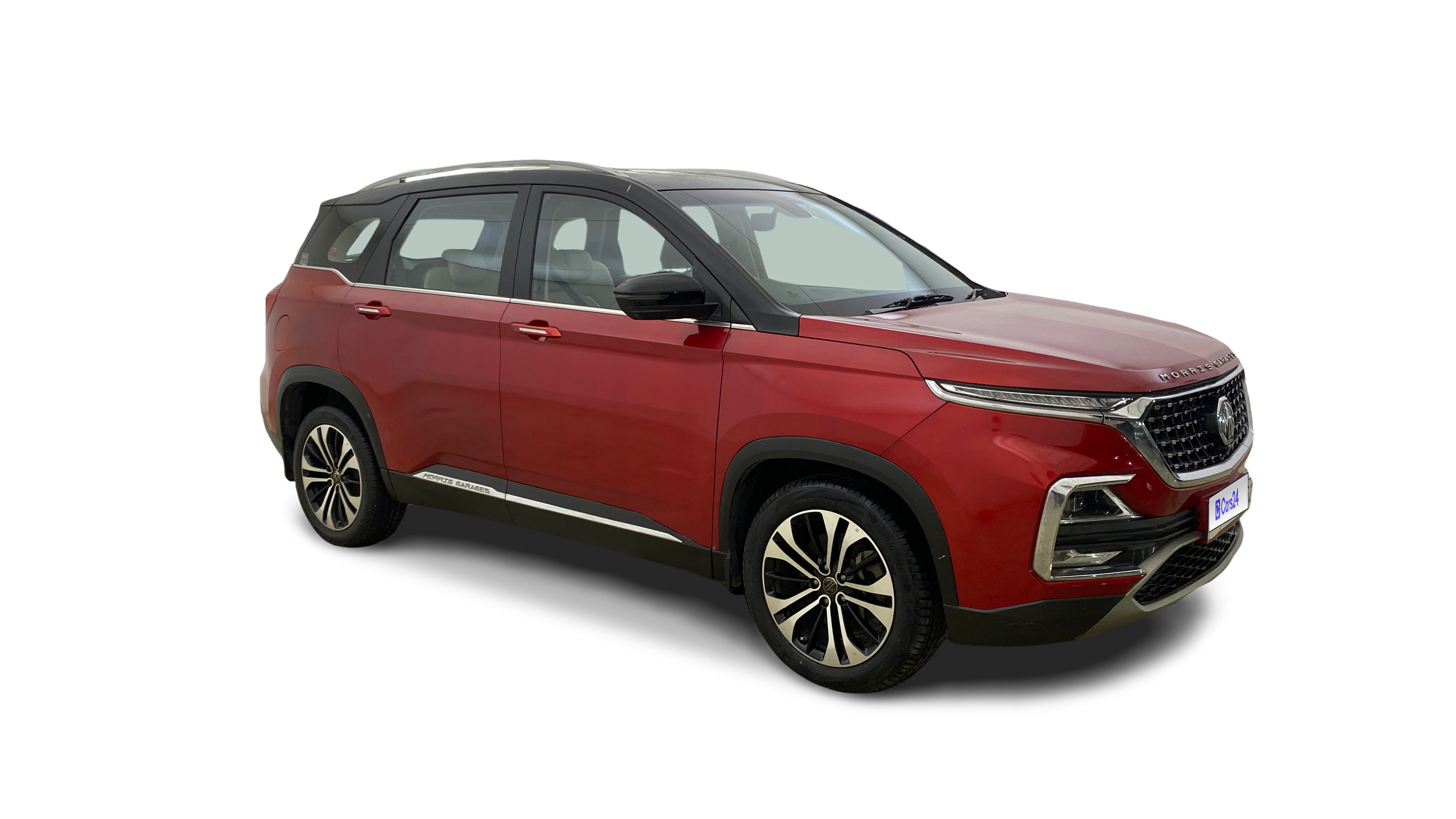 2021 MG HECTOR - SUV - Petrol - Manual - ₹10.71 lakh