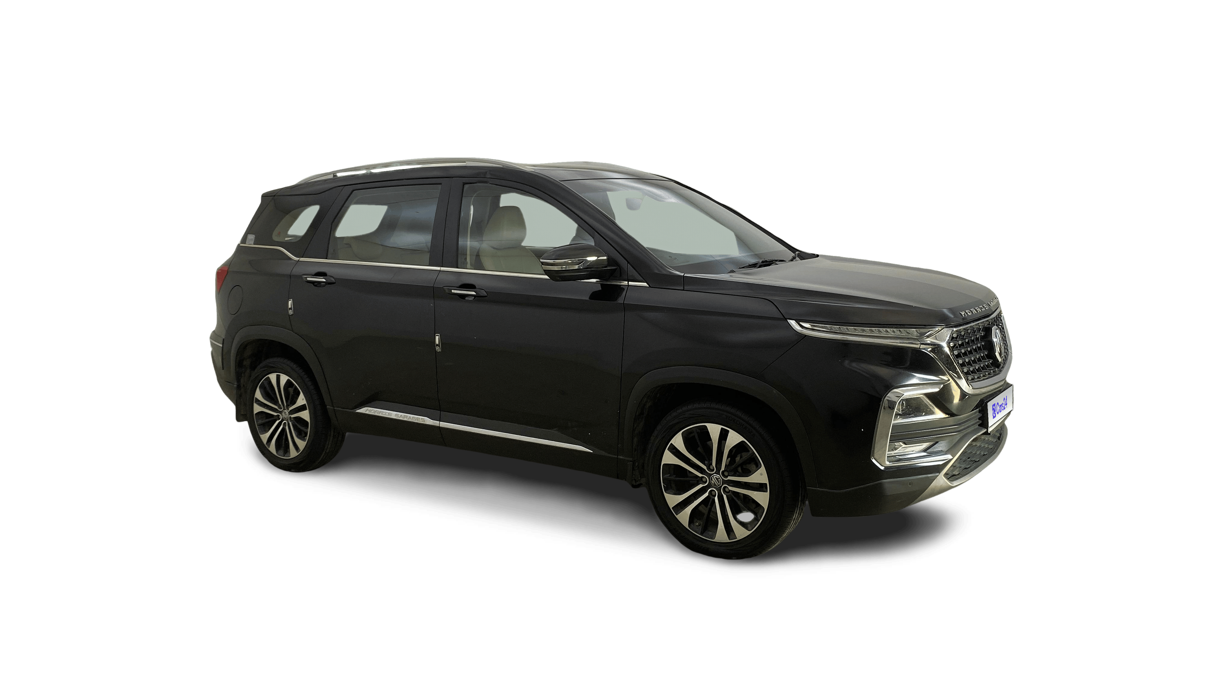 2021 MG HECTOR - SUV - Petrol - Manual - ₹8.86 lakh