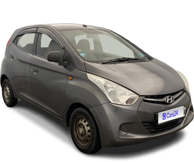 2016 Hyundai Eon - Hatchback - Petrol - Manual - ₹1.73 lakh