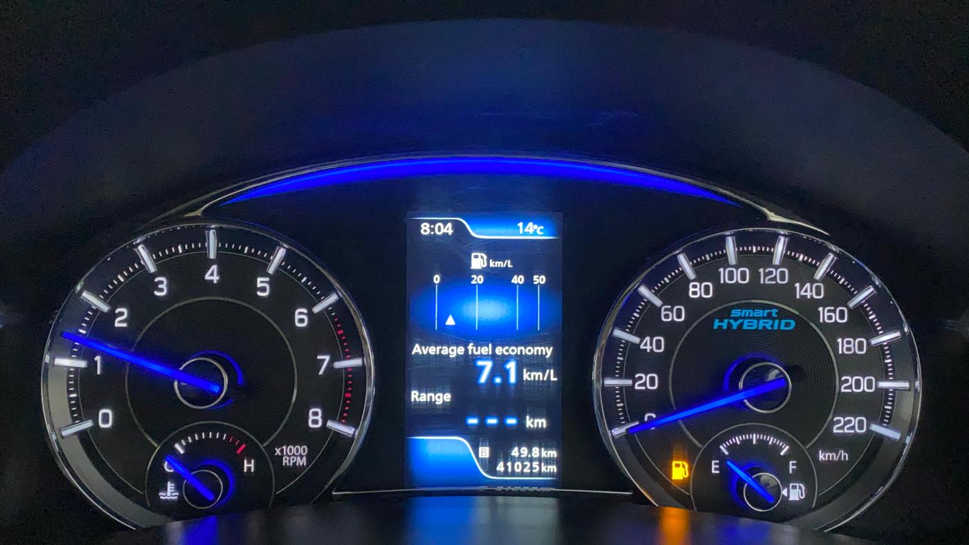 2019 Maruti Ciaz ALPHA 1.5 SHVS PETROL, CNG, Manual, 41,301 km, Odometer Image