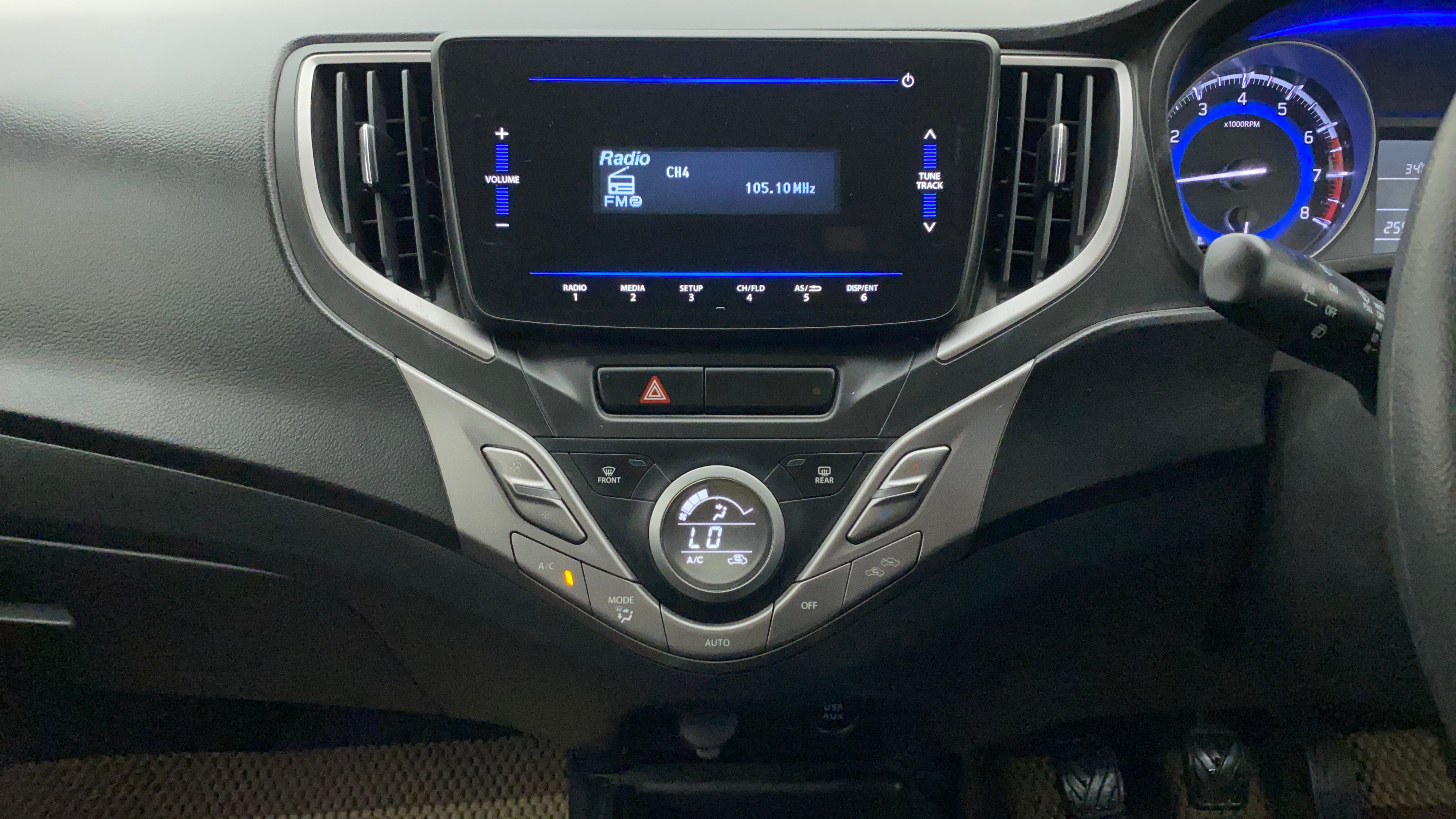 Features