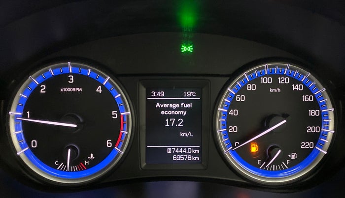 2016 Maruti S Cross ZETA 1.3, Diesel, Manual, 69,577 km, Odometer Image