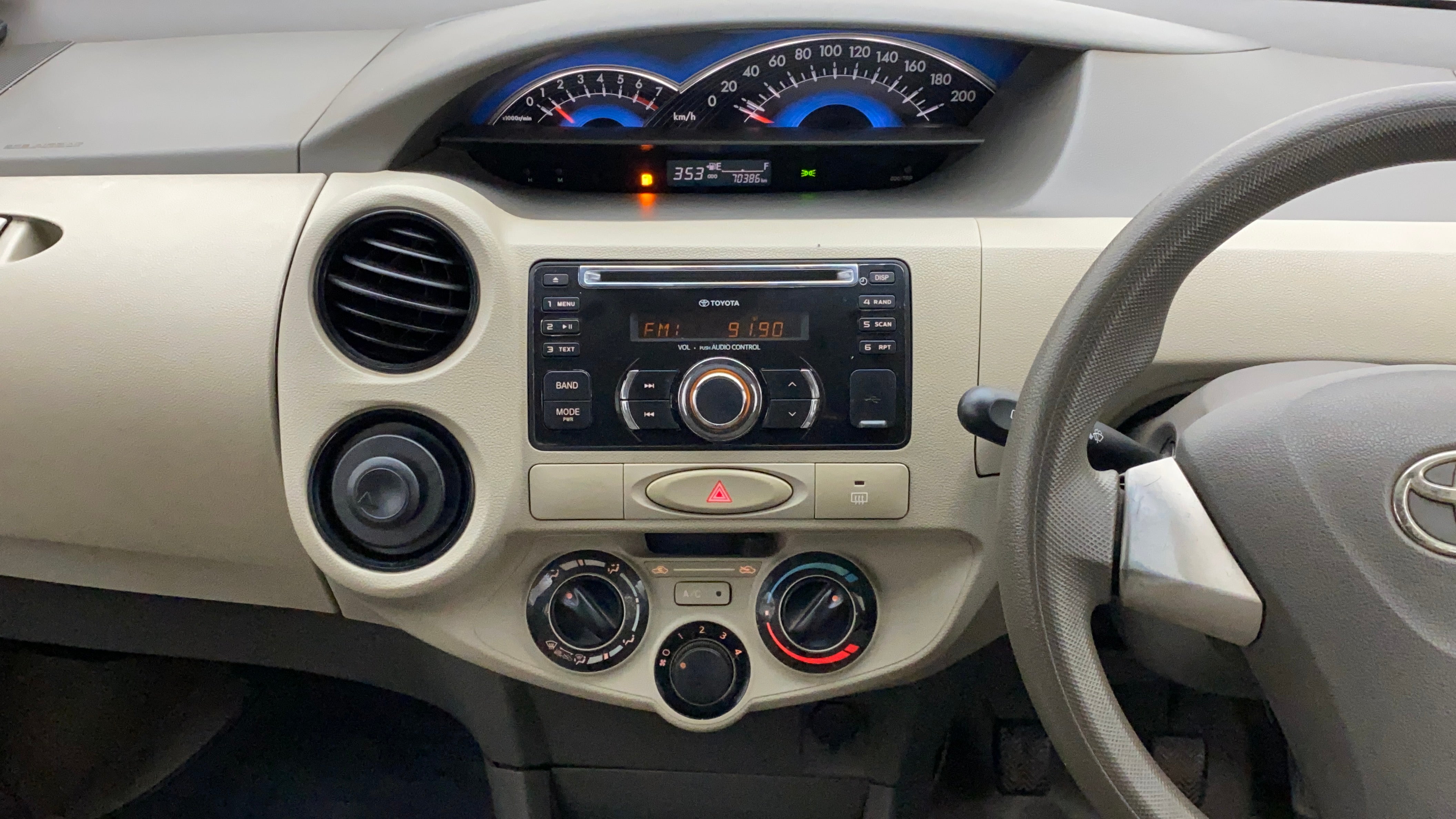 Features