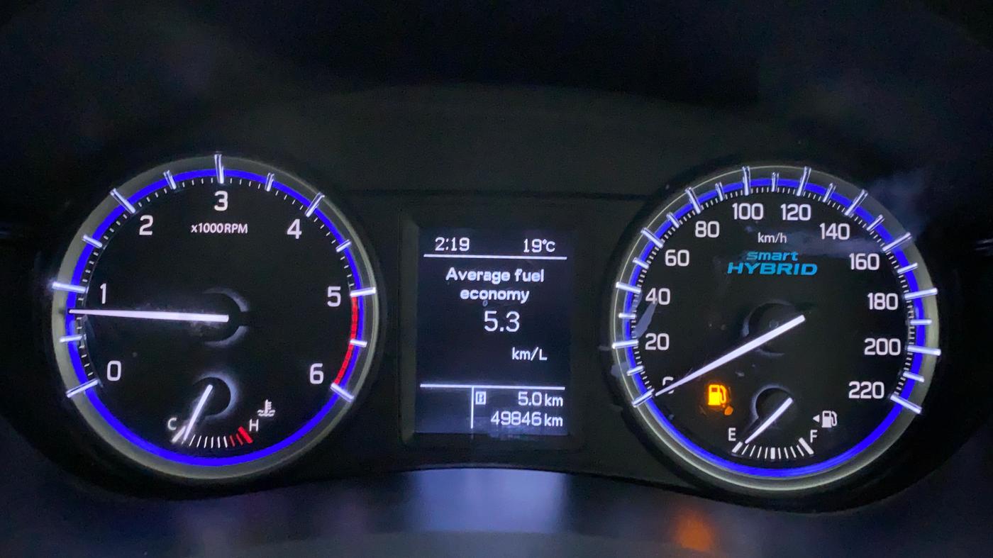 2018 Maruti S Cross ZETA 1.3 SHVS, Diesel, Manual, 49,846 km, Odometer Image