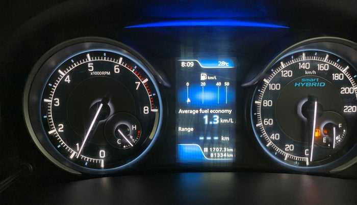 2020 Maruti XL6 ZETA MT, Petrol, Manual, 81,280 km, Odometer Image