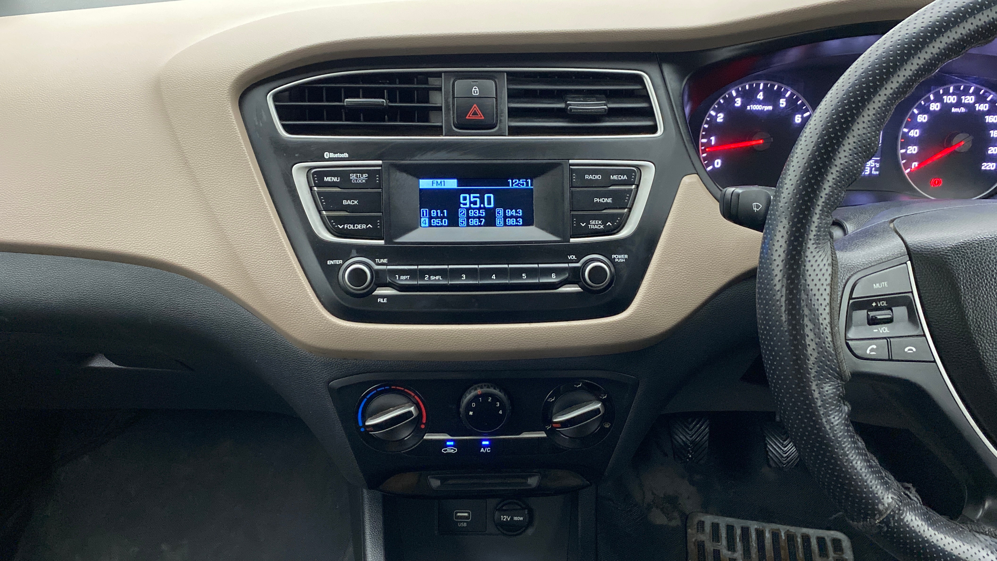 Features