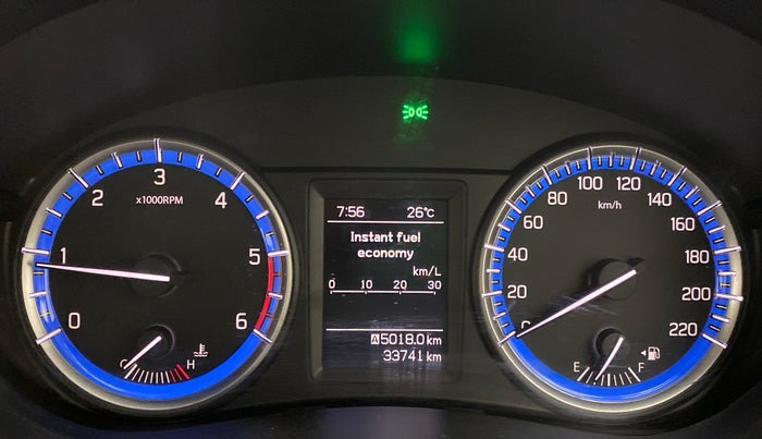 2016 Maruti S Cross ZETA 1.3, Diesel, Manual, 33,741 km, Odometer Image