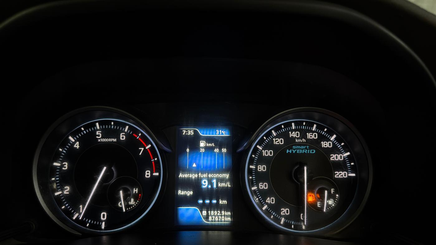 2019 Maruti Ertiga ZXI+ SHVS, Petrol, Manual, 87,662 km, Odometer Image