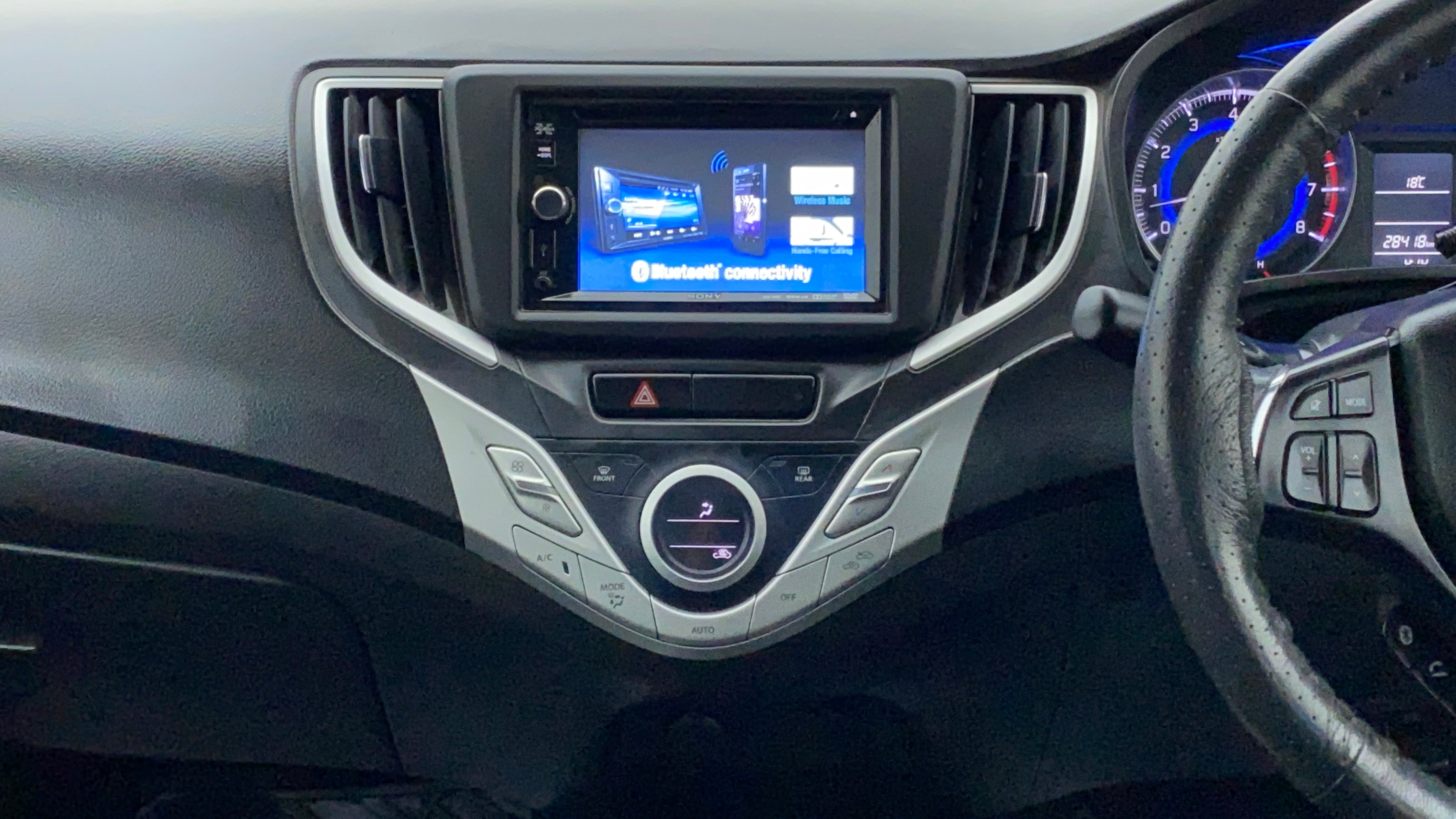 Features