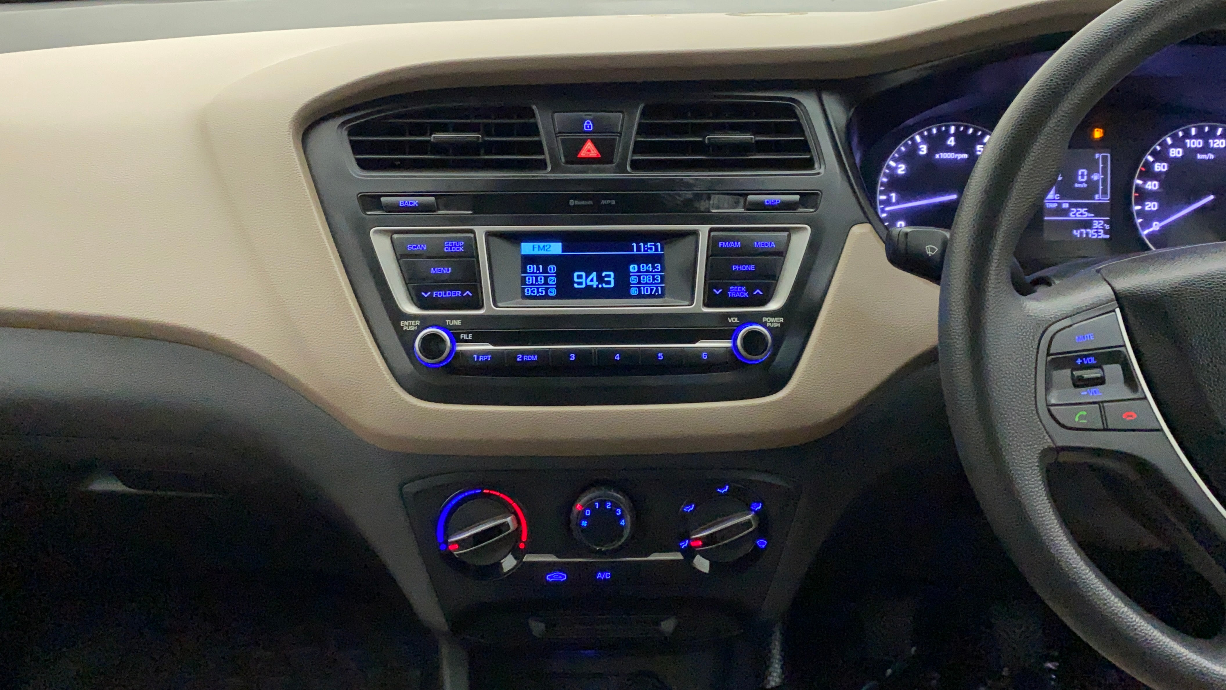 Features