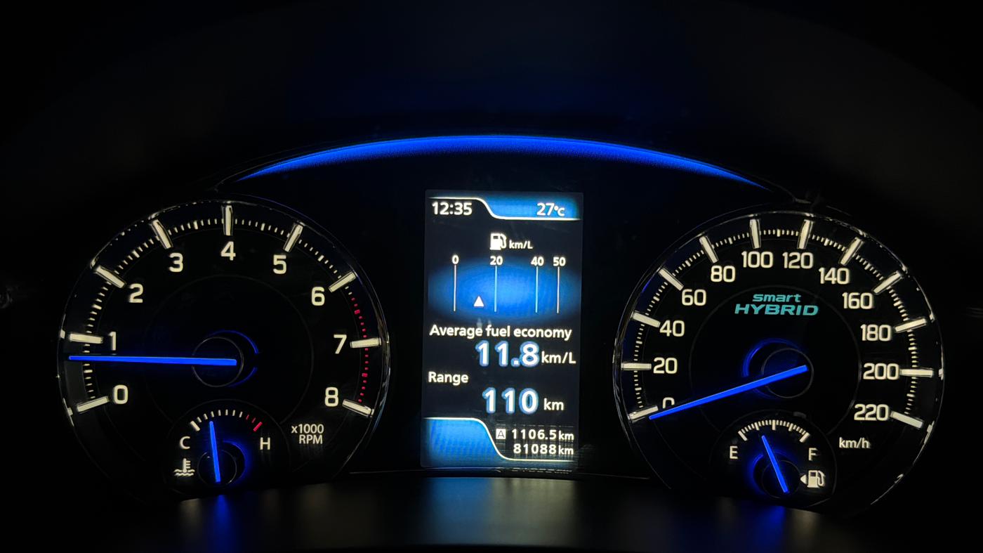 2020 Maruti Ciaz ALPHA 1.5 SHVS PETROL, Petrol, Manual, 81,045 km, Odometer Image
