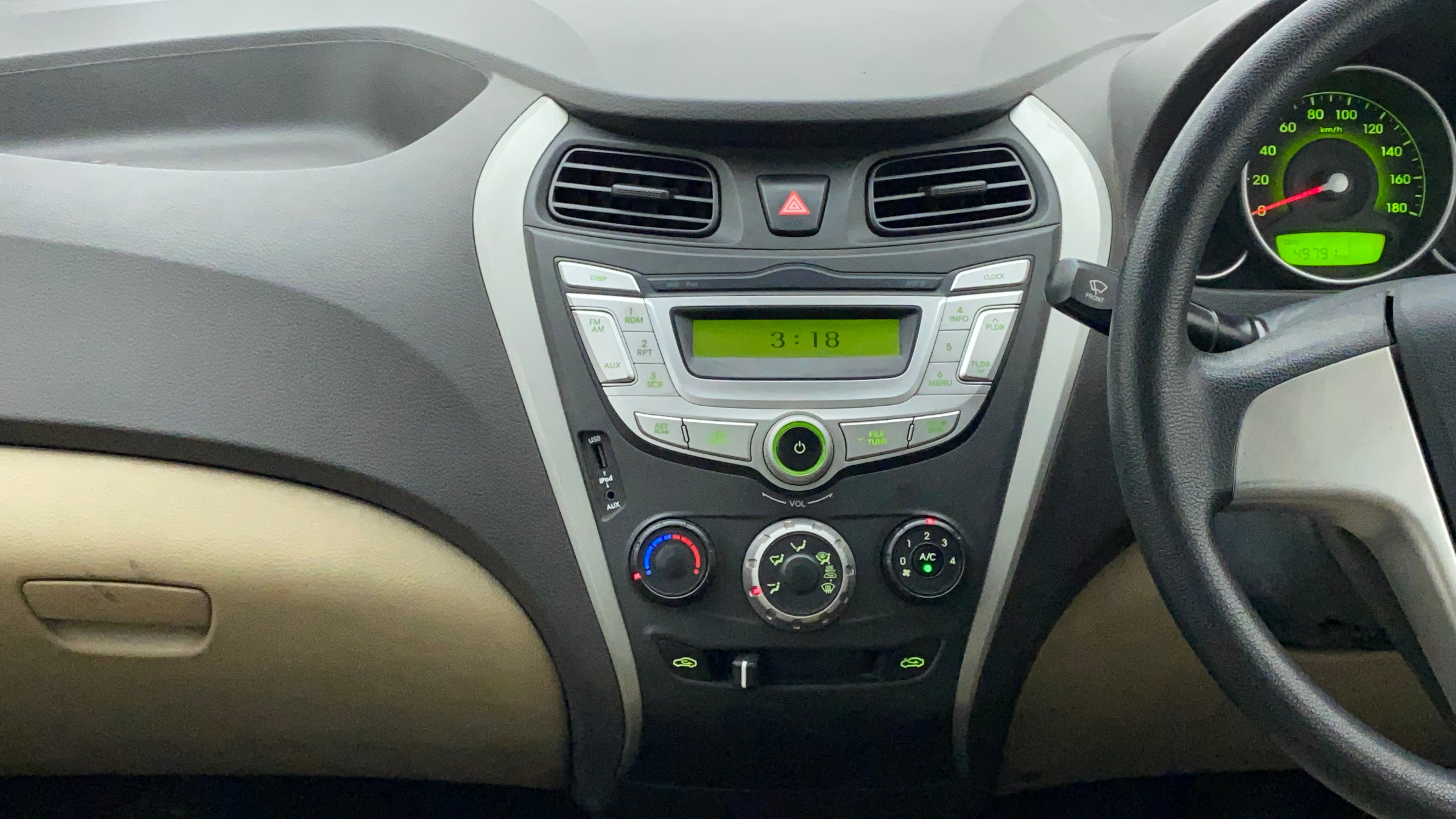 Features