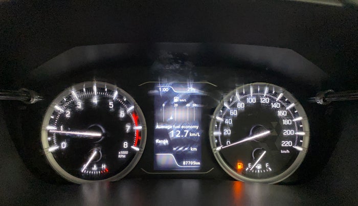 2022 Maruti Grand Vitara ZETA SMART HYBRID, Petrol, Manual, 87,704 km, Odometer Image