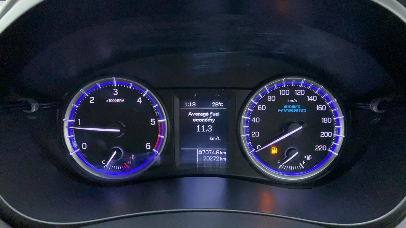 2018 Maruti S Cross ZETA 1.3 SHVS, Diesel, Manual, 20,341 km, Odometer Image