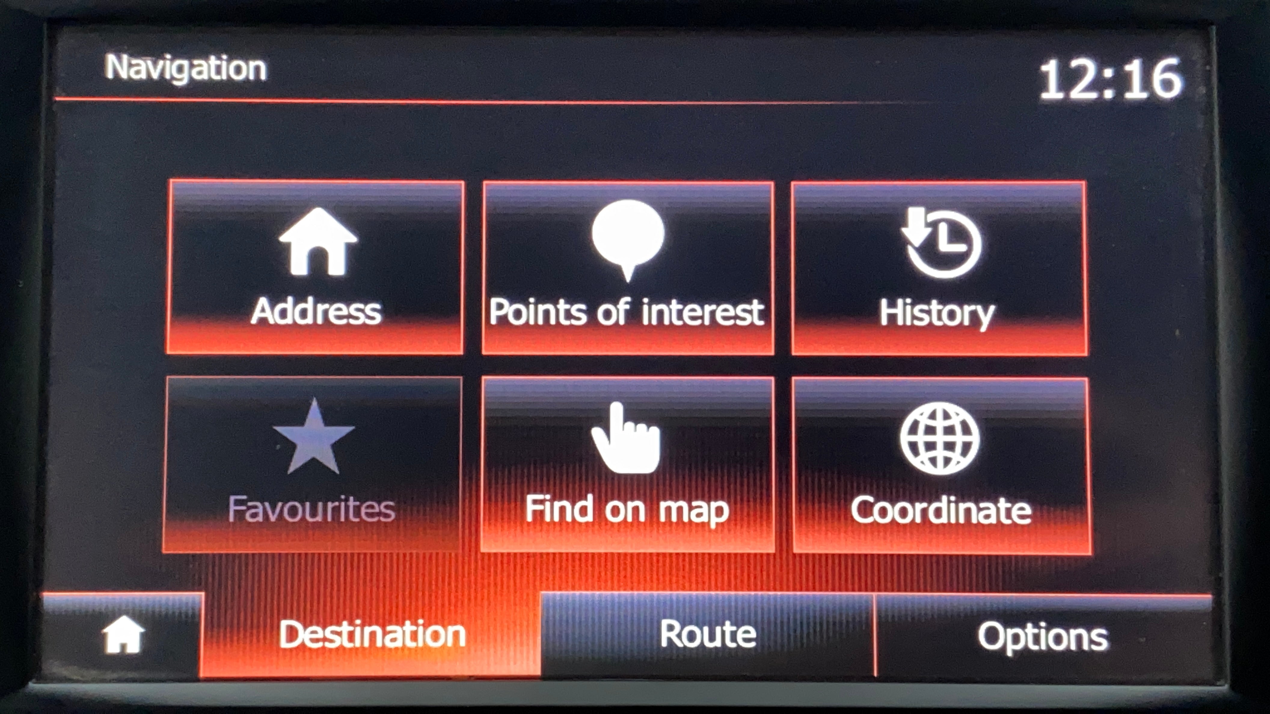Features