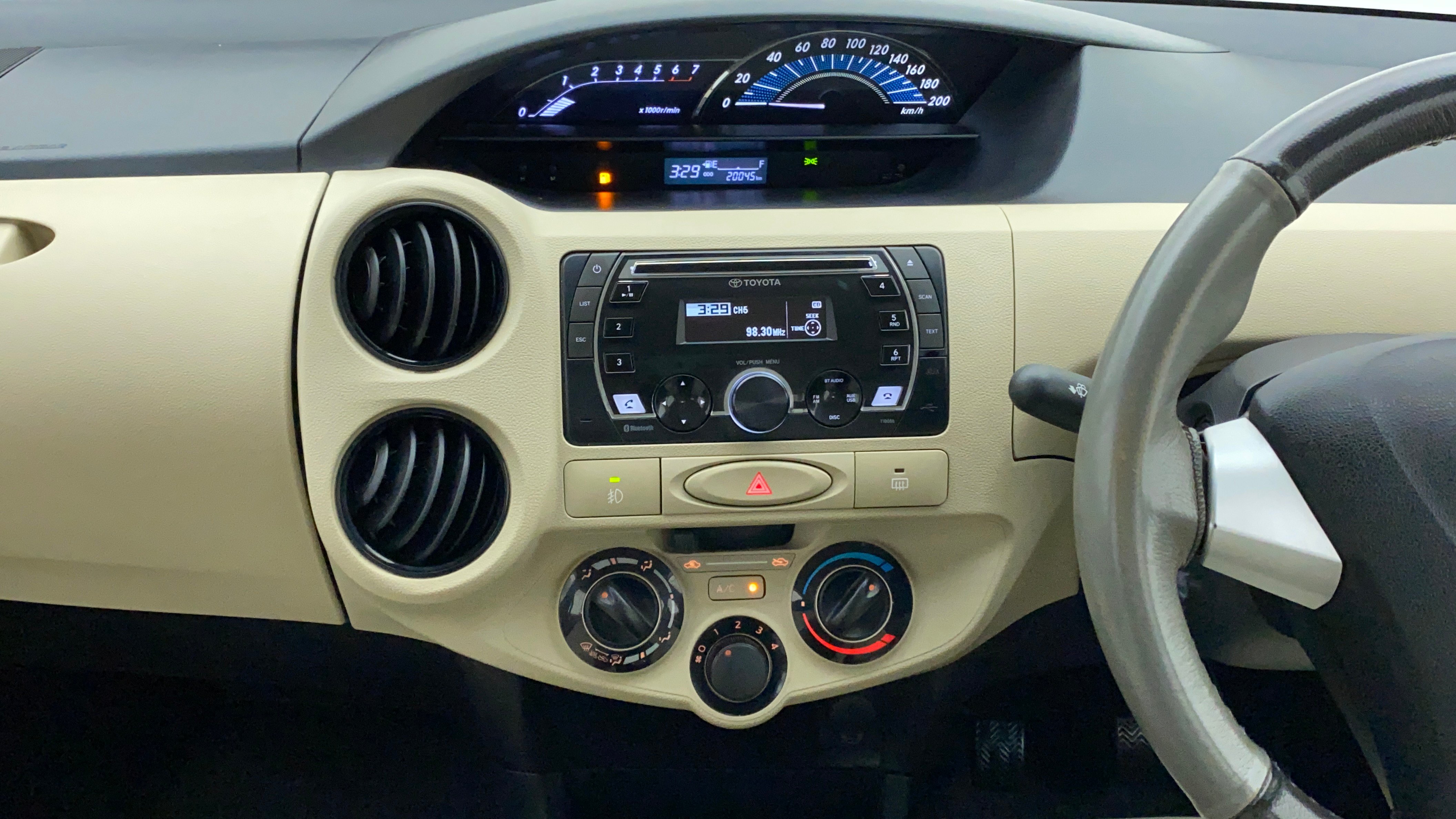 Features