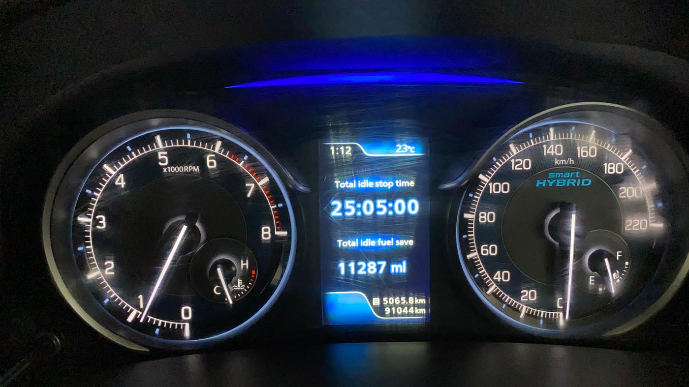 2021 Maruti XL6 ALPHA MT, Petrol, Manual, 91,052 km, Odometer Image