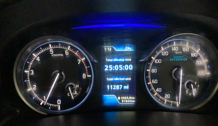 2021 Maruti XL6 ALPHA MT, Petrol, Manual, 91,044 km, Odometer Image
