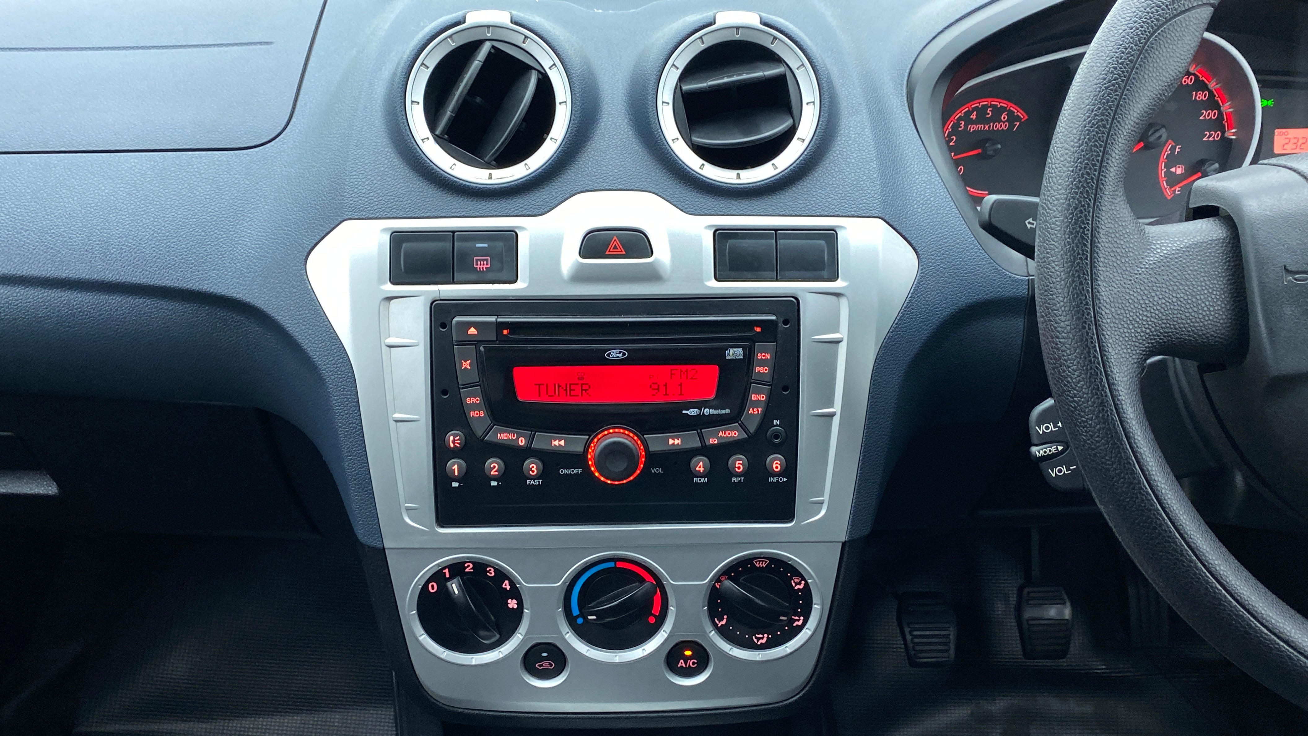 Features