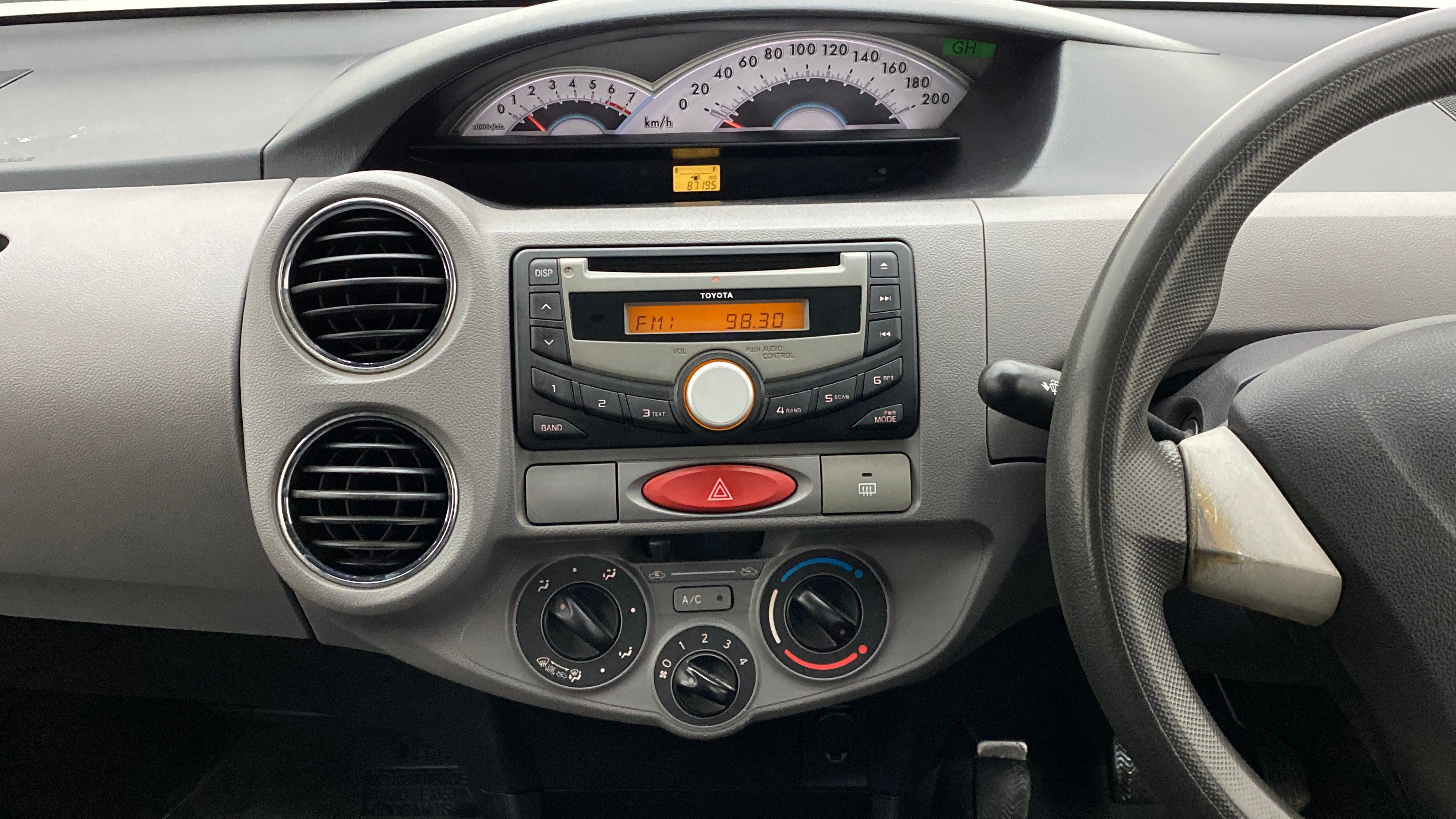 Features