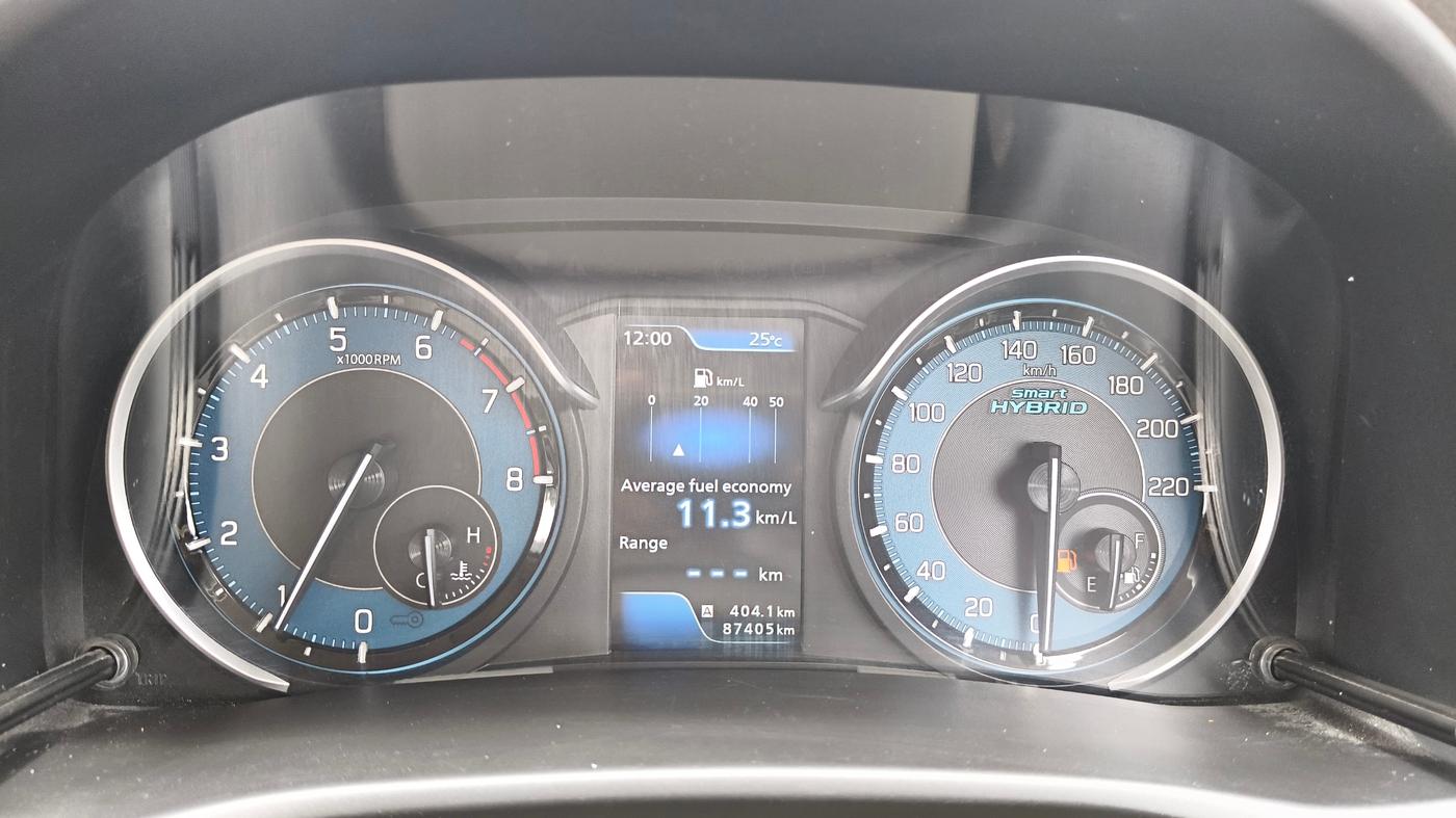 2019 Maruti Ertiga ZXI+ SHVS, Petrol, Manual, 87,404 km, Odometer Image