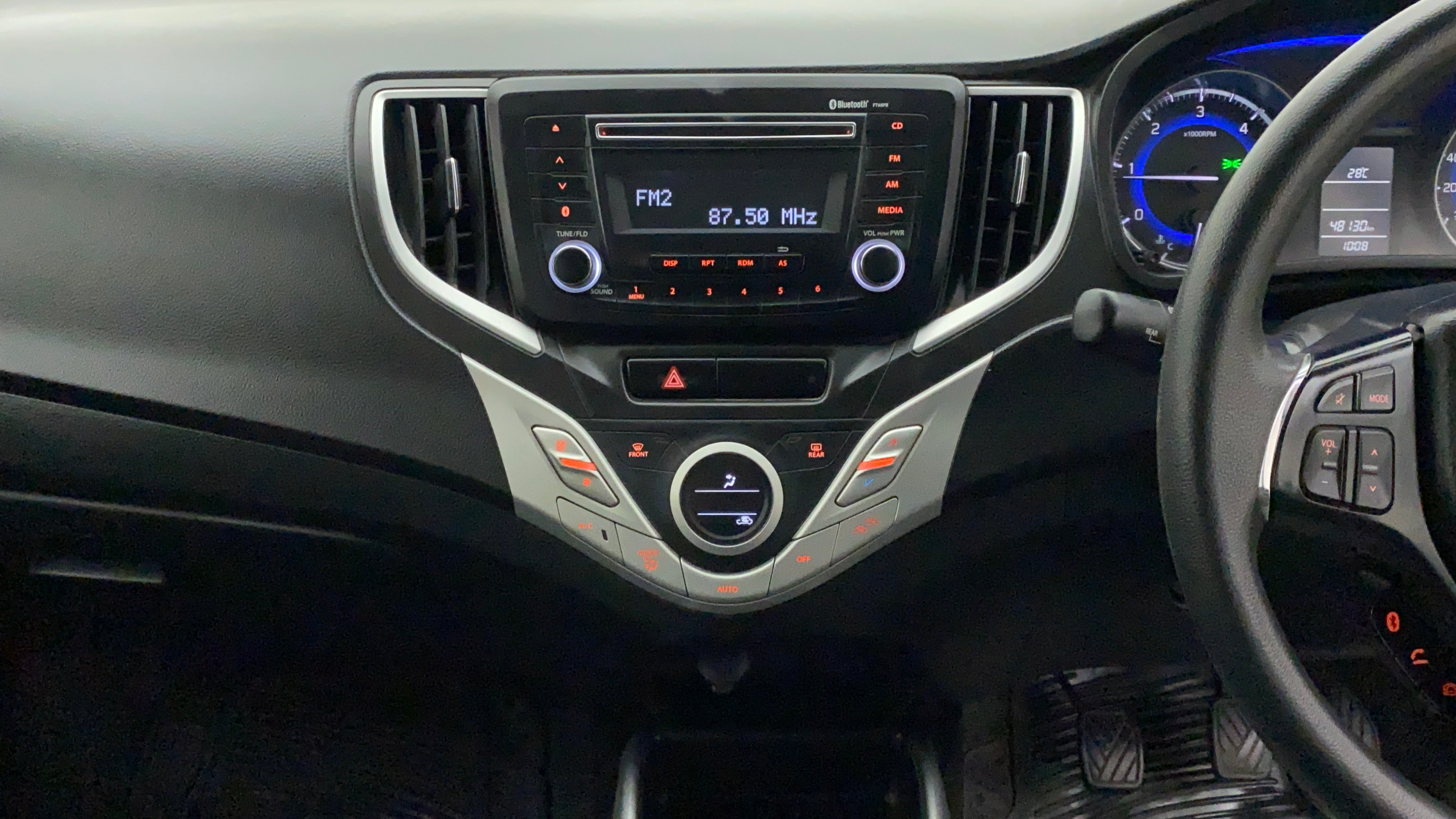 Features