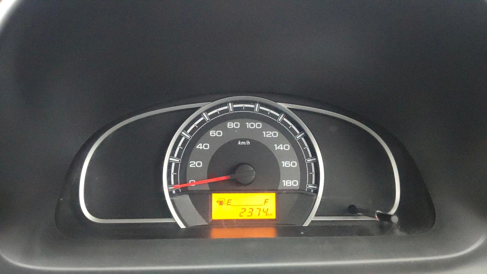 camera-Odometer-Image