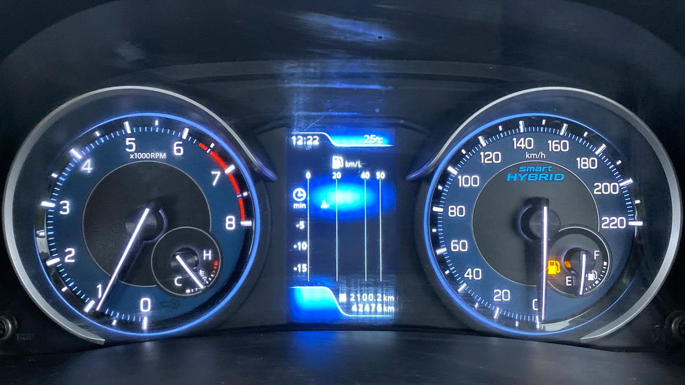 2018 Maruti Ertiga ZXI Plus SHVS, Petrol, Manual, 42,625 km, Odometer Image