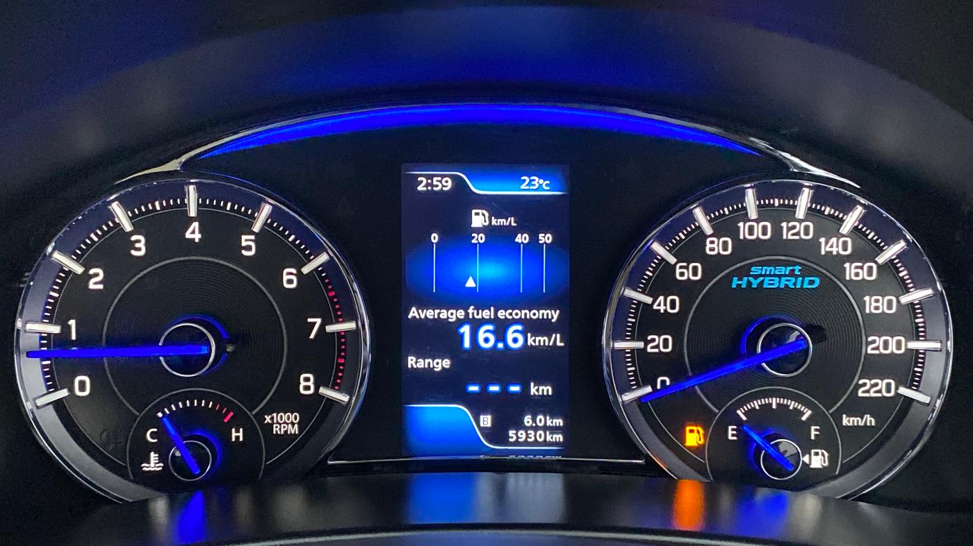 2021 Maruti Ciaz ALPHA 1.5 MT VTVT SHVS, Petrol, Manual, 5,970 km, Odometer Image