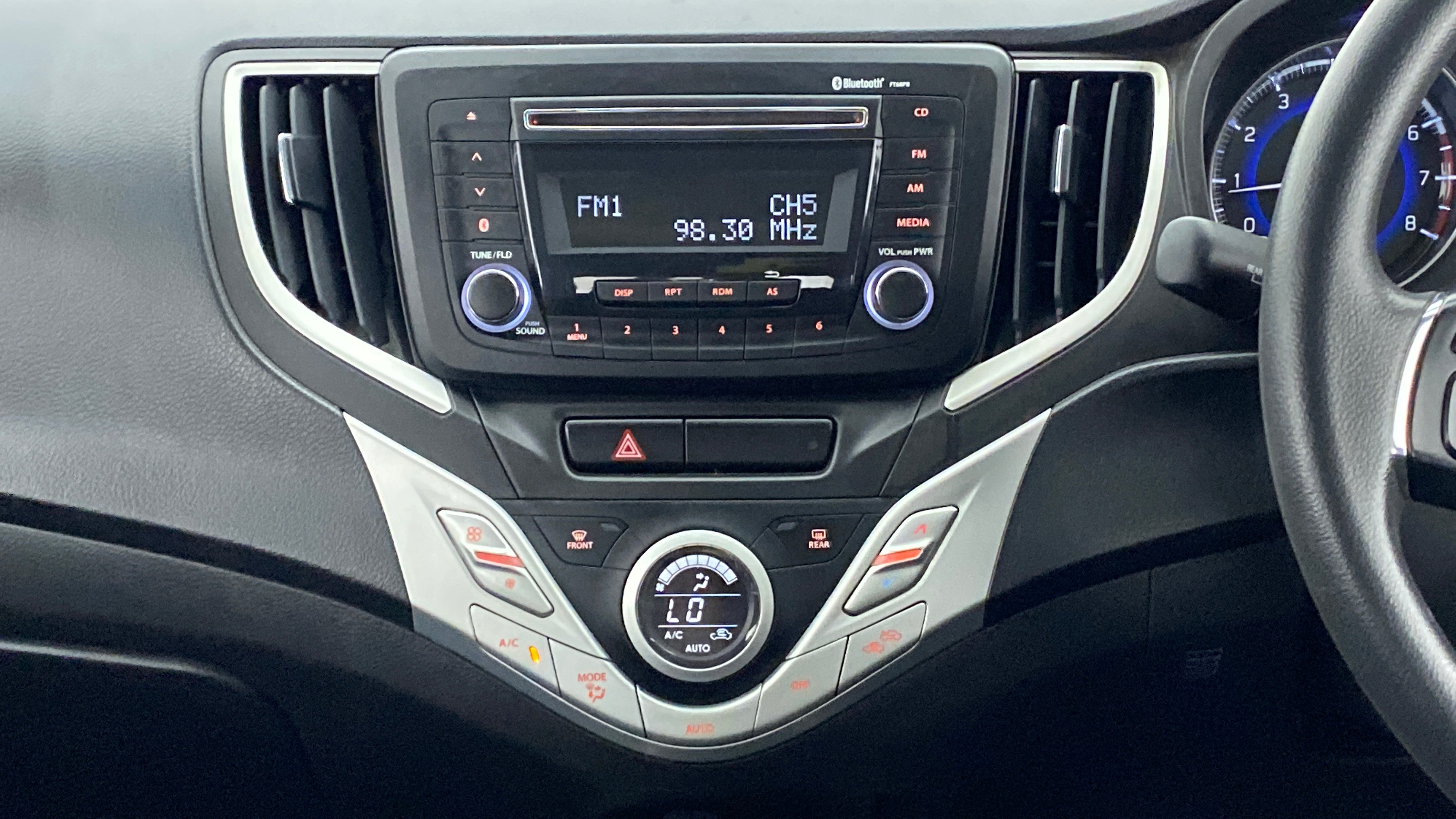 Features