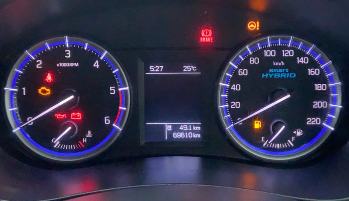 2017 Maruti S Cross ZETA SHVS, Diesel, Manual, 69,906 km, Odometer View