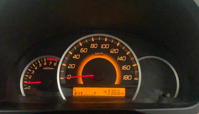 2015 Maruti Wagon R 1.0 VXI, Petrol, Manual, 43,363 km, Odometer Image