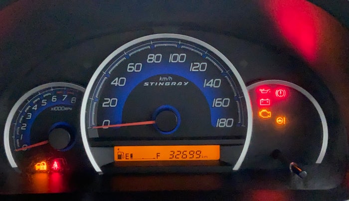 2016 Maruti Wagon R Stingray VXI, Petrol, Manual, 33,161 km, Odometer View