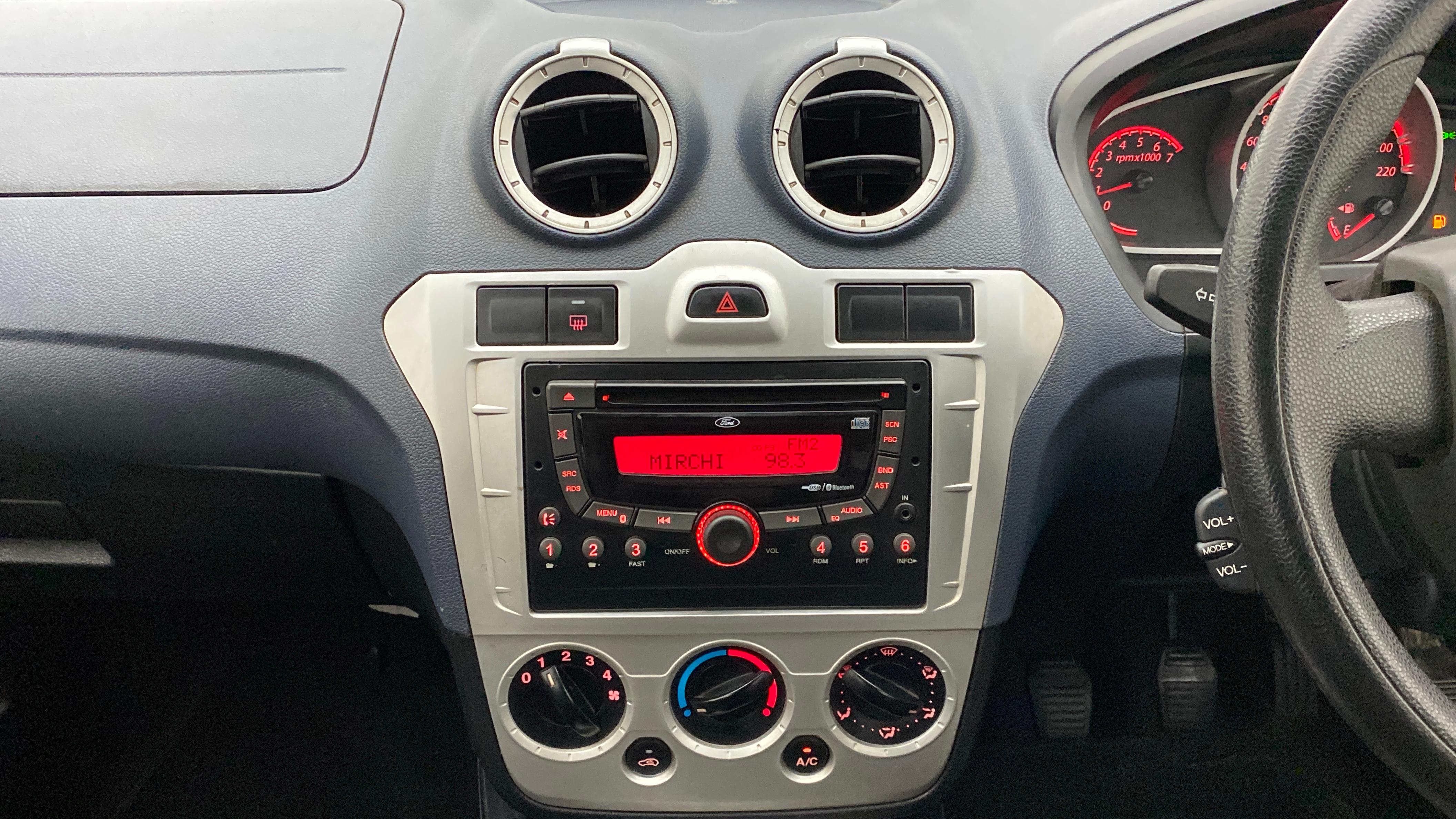 Features