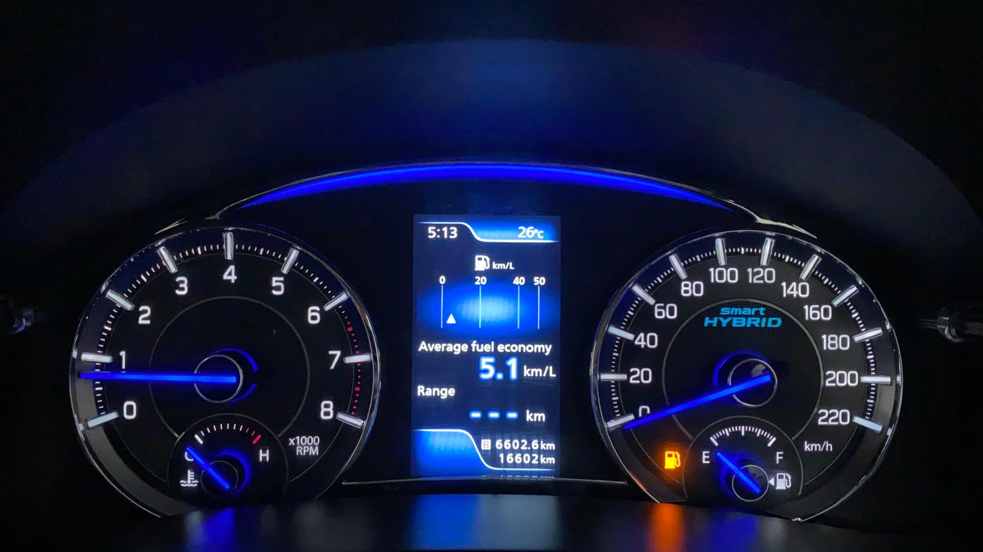 2019 Maruti Ciaz ALPHA 1.5 SHVS PETROL, Petrol, Manual, 16,602 km, Odometer Image