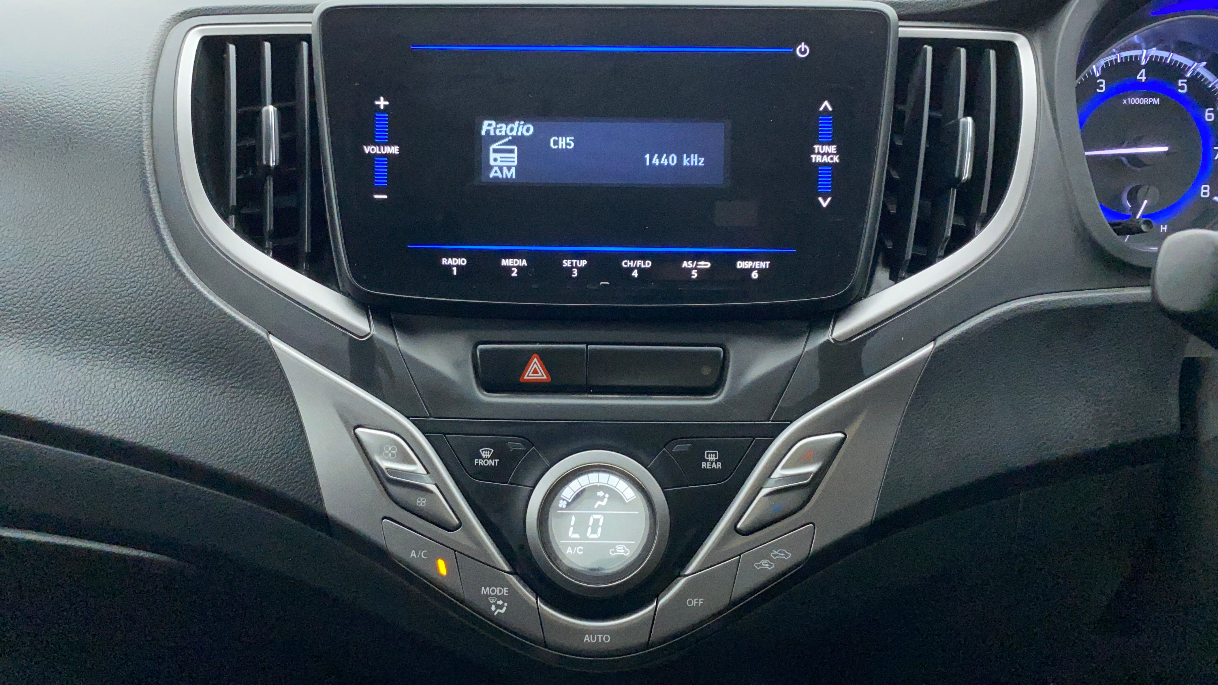 Features