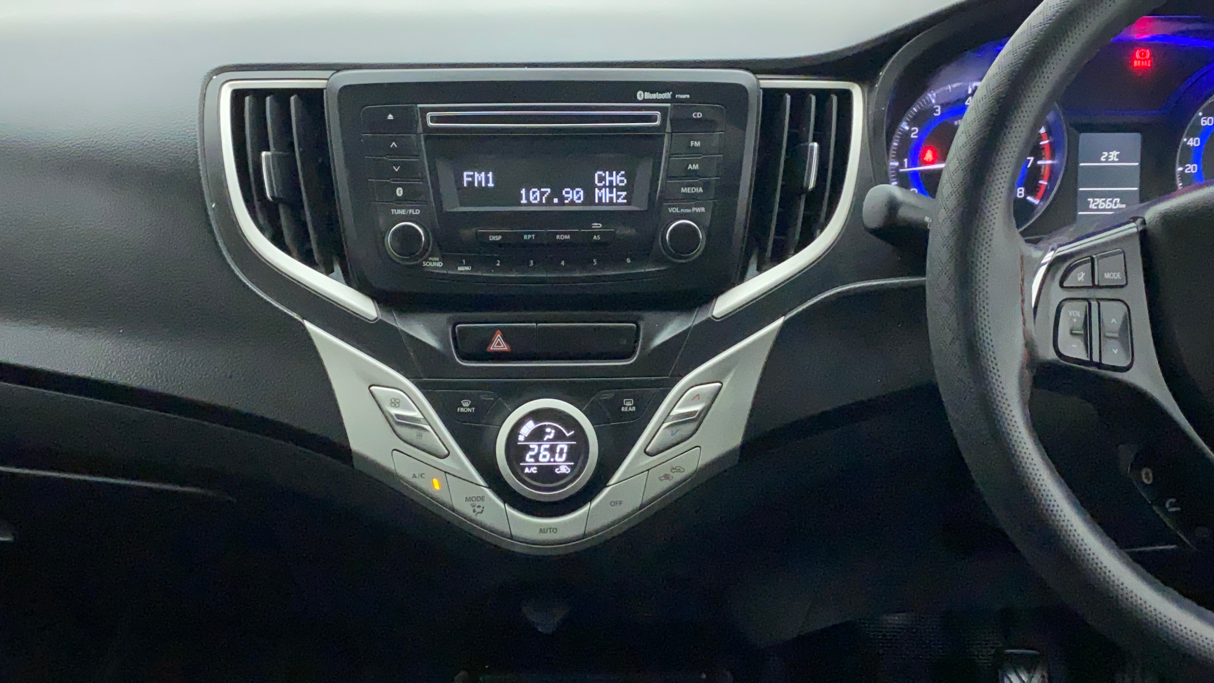 Features